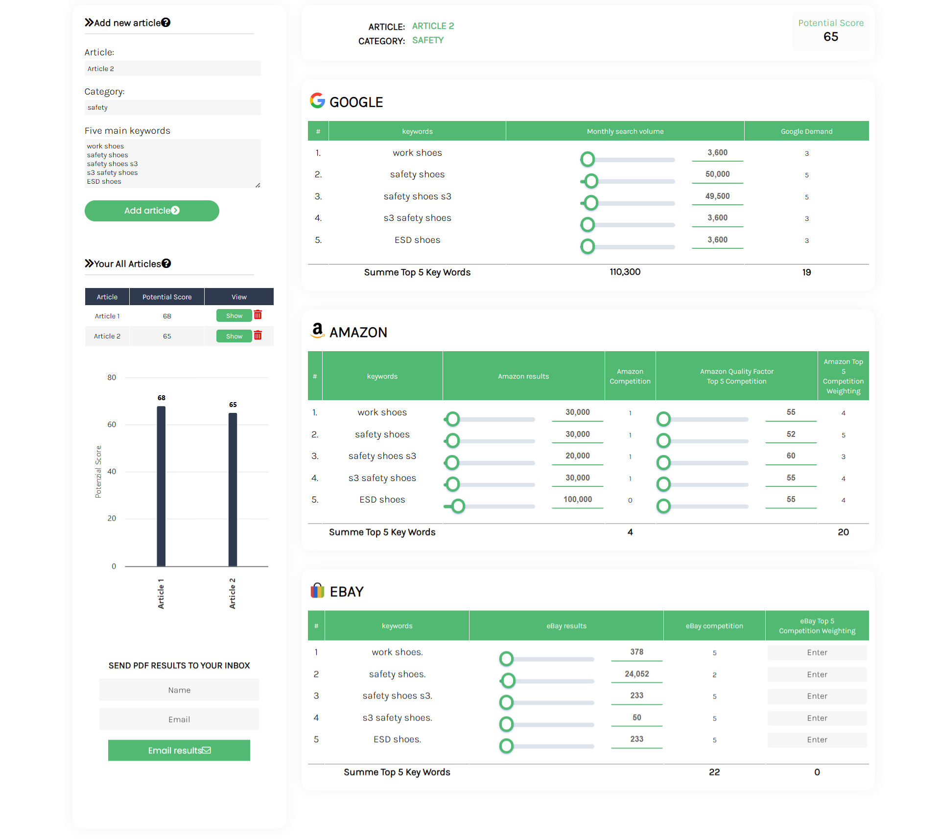 SEO Keyword Potential Analyzer Image